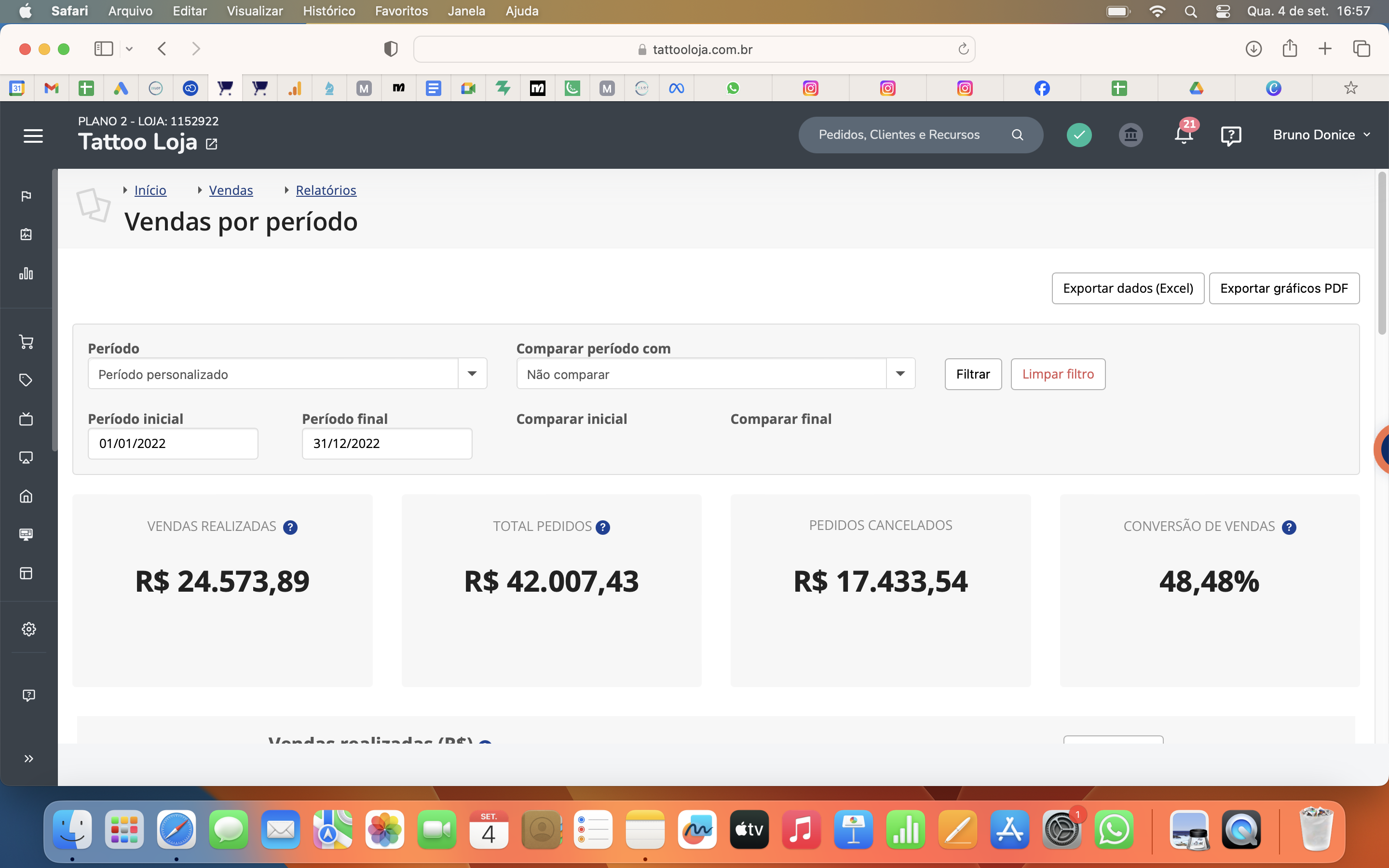Dashboard Tattoo Loja - 2022 - Resultados de vendas e ROAS